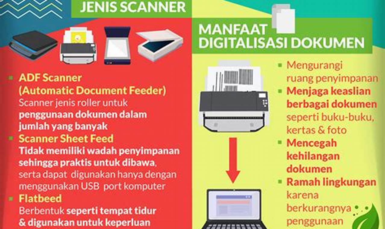 Temukan Manfaat Digitalisasi Dokumen yang Jarang Diketahui