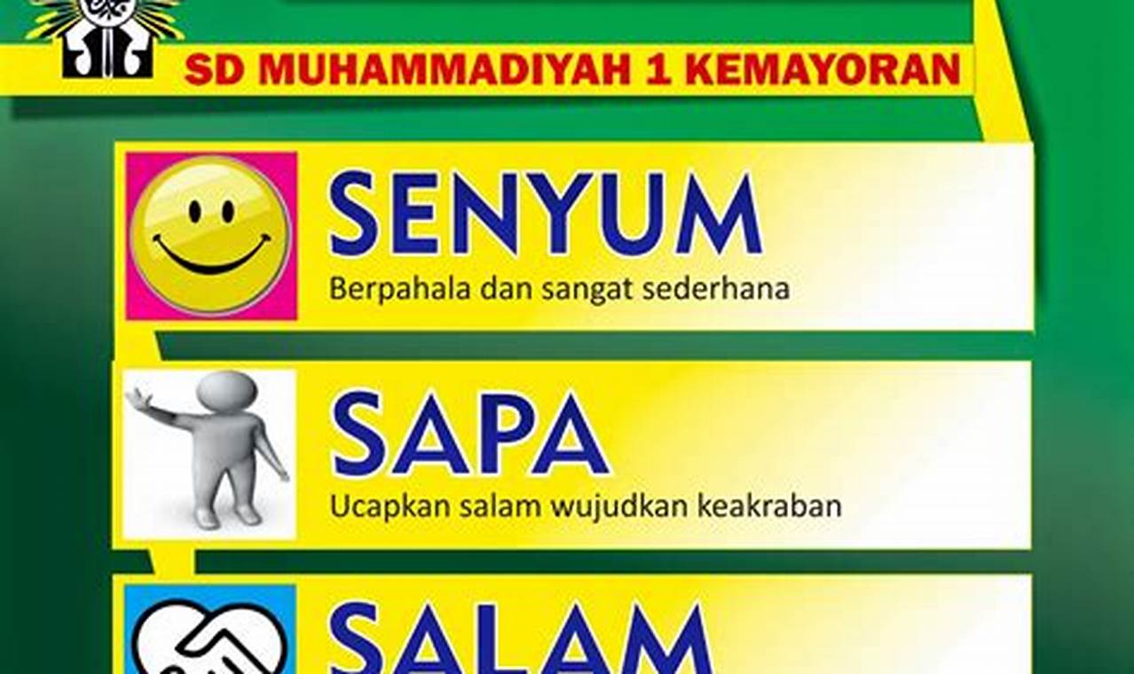 Temukan Manfaat 5S Senyum Salam Sapa Sopan Santun yang Jarang Diketahui!