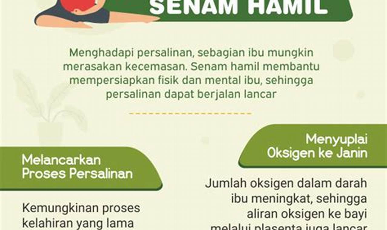 Temukan Manfaat Senam Hamil PDF yang Tak Terduga Anda Harus Tahu