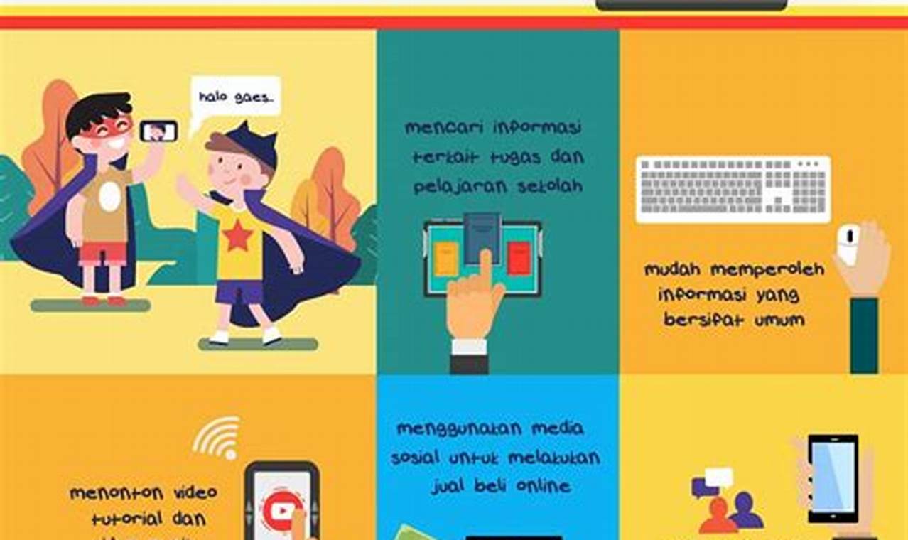 Manfaat Media Sosial Bagi Pendidikan Yang Jarang Diketahui Anda Wajib Tahu